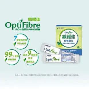 即期品【雀巢健康科學】OptiFibre纖維佳 膳食纖維(5g x 14包/盒)