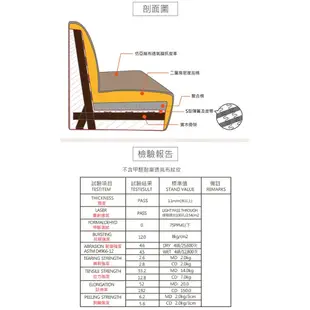 蕭邦1+2+3人座透氣貓抓皮沙發 台灣製造 可訂製尺寸 (7.5折)