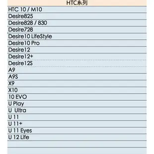 空壓殼 透明 HTC M10 Desire 825 828 830 728 12 12+ 12S 手機殼 保護殼 防摔殼