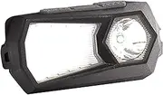 Lenz 120 Lumens LED Headlight