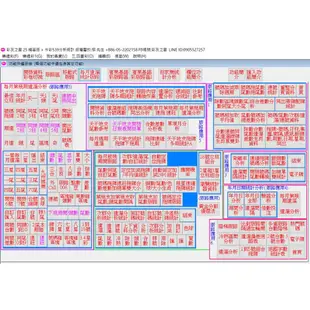 今彩539精華版(今彩539 大樂透 威力彩 六合彩 天天樂 賓果賓果 三星彩 四星彩 百家樂)綜合統計分析軟體