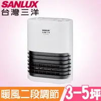 在飛比找PChome24h購物優惠-SANLUX 台灣三洋 PTC陶瓷負離子電暖器R-CF518