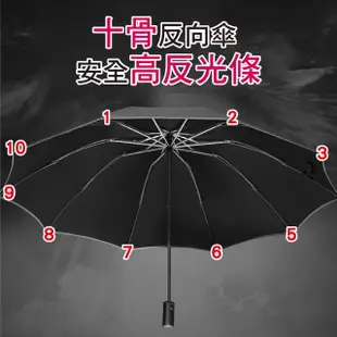 【SINEW優傘鋪-限時特價】2入10骨大傘面反向自動開收傘(安全反光條 防潑水布 晴雨傘折疊防風傘)