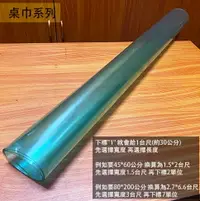 在飛比找樂天市場購物網優惠-PVC 無毒 透明綠色 桌墊 2尺 3尺 1.5尺 厚1mm