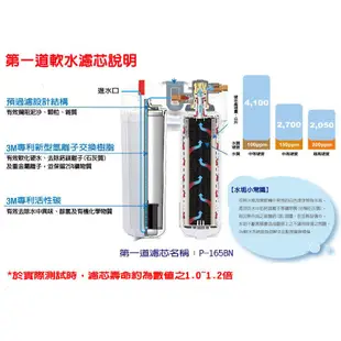 3M智慧型雙效淨水系統DWS6000-ST 軟水替換濾芯3M P-165BN無納樹脂軟水濾心
