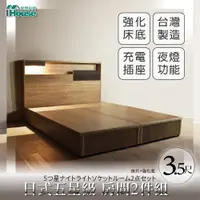 在飛比找蝦皮商城優惠-IHouse-日系夢幻100 夜燈插座房間2件組(床頭+6分