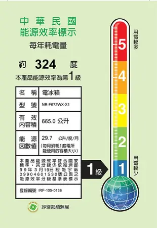 ☎『高雄實體店面』內洽驚喜價【Panasonic 國際】665公升日本製六門變頻冰箱(NR-F672WX) 另售NR-F602VX  NR-F603HX