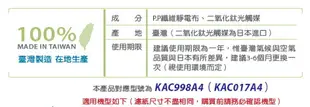 【怡悅光觸媒濾紙】適用大金（DAIKIN）MC80LSC.MC75JSC.MC75LSC 同KAC998A4