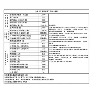 DAIKIN 大金 大關S系列 冷暖一對一變頻空調 RXV28SVLT FTXV28SVLT 【雅光電器商城】