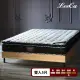 【LooCa】石墨烯EX雙效抗敏乳膠護脊2.4mm獨立筒床墊(雙人5尺)