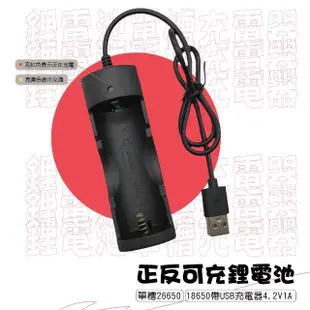 【綠色循環】鋰電池單槽充電器(USB 安全 4.2V 快充 鎳氫電池 充電電池 電池充電座 18650充電器)