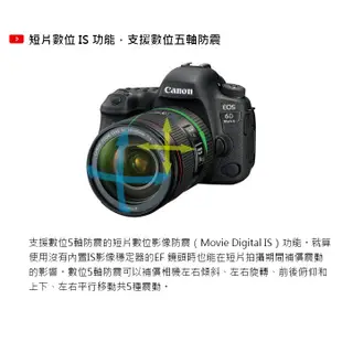 【補貨中11208】平行輸入 Canon 6D Mark II 單 機身 (不含鏡頭) 全幅 6D2 單眼 相機