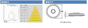 現貨含稅免運費 億光 星夜  46W LED吸頂燈 5980流明 5~9坪 遙控器可調光調色 全電壓 高雄永興照明~