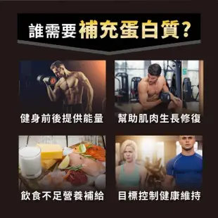 【PowerHero 勁漢英雄】運動濃縮乳清蛋白粉x3入(500g/入、香醇奶茶、Saputo優質乳清首選)