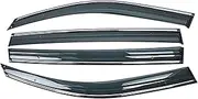 [SAHAJE] Visor Shield Shelter Cover for Jeep for Patriot MK 74 2007-2019 Car Window Sun Rain Shade Visors Shield Shelter Protector Cover Frame Sticker Accessories