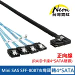 【台灣霓虹】MINI SAS SFF-8087右彎頭轉4組SATA線