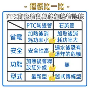 勳風 尊榮紅寶級/超高桶加熱式SPA泡腳機(HF-3759) SPA膝蓋大腿 現貨 蝦皮直送