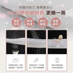 【PeNi 培婗】3D水洗枕幼兒枕頭嬰兒枕頭(兒童枕 透氣枕 枕頭 排汗枕 頭型枕 防)