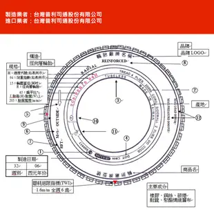 BRIDGESTONE 普利司通 ECOPIA EP150 環保輪胎_二入組_205/55/16車麗屋 現貨 廠商直送