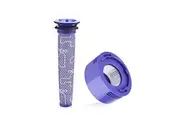 Filter Kit for DYSON V7 (SV11, SV37) & V8 (SV10, SV25) vacuum cleaners