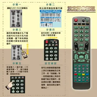 【禾聯 聯碩】2512DA 液晶電視遙控器 (附網路功能)