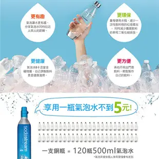 Sodastream 氣泡水機專用 二氧化碳盒裝鋼瓶425g 旋轉鋼瓶 / 快扣鋼瓶 舊換新 補充鋼瓶換購站 恆隆行特約