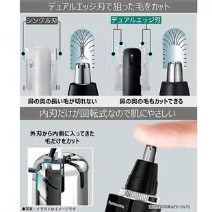 [現貨送金頂3號電池1顆] 國際牌 Panasonic ER-GN31 ERGN31 水洗式電動修容刀 鼻毛器 修容器 鼻毛刀 ER9972 替刃 ER-GN30 後繼新款