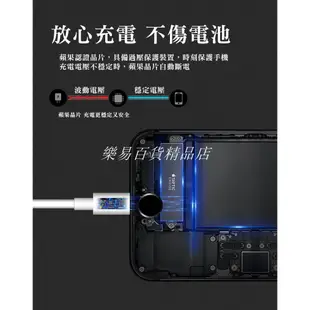 ❤台灣發貨❤MFI認證線 iPhone 6/7/8/X充電線 傳輸線 充電快充線 iPad 線 Ap❤樂易百貨精品店❤