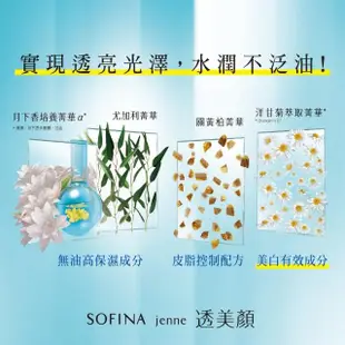 【SOFINA 蘇菲娜】jenne 透美顏飽水控油美白雙效水凝乳液