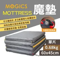 在飛比找森森購物網優惠-【MOGICS】MOTTRESS魔墊 床墊 坐墊 自動充氣 