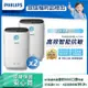 【福利品】PHILIPS飛利浦 智能抗敏空氣清淨機-AC2889雙入組