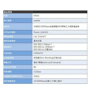 TOTOLINK SW16 16埠 16port 24埠 24port 鐵殼 網路交換器