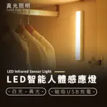 LED磁吸感應燈 【USB充電式】智能LED 磁吸式薄型感應燈