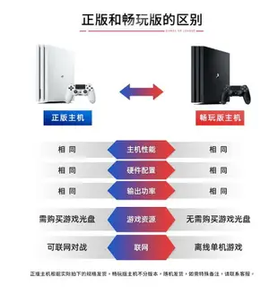 【台灣公司保固】家用主機PS4游戲機9.0系統電視折騰客廳暢玩3A娛樂