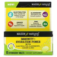 在飛比找iHerb優惠-[iHerb] Mason Natural 機體防禦力 + 