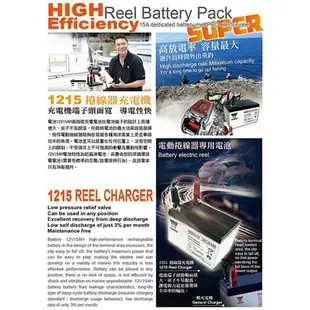 【 CSP 哇電 】 釣魚 電動捲線器專用電池 配備組 HI-POWER、DAIWA、MIYA 海釣 船釣 哈家人