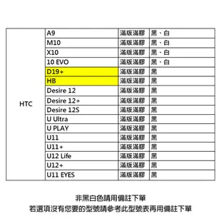 SUP-TOP 亮面滿版 適用HTC U23 Pro Desire 22 pro U20 21 pro U11+ 保護貼