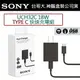 【$199免運】SONY UCH32C PD原廠快充組【旅充頭+Type-C to Type-C連接線】Xperia 10 Plus Xperia 5 L3 XZ3 XZ2【神腦公司貨】