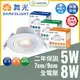 舞光 LED 浩克崁燈 投射崁燈 崁燈 3w 5w 8w 5cm 7cm 9cm 投射燈 小崁燈 黃光 白光 自然光