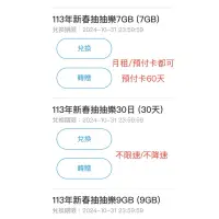 在飛比找蝦皮購物優惠-中華電信 勁爽加量包 5GB 7GB 9GB 30天吃到飽 