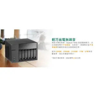 Apacer 宇瞻 PP3480 M.2 PCIe 1TB Gen3x4 NAS 固態硬碟