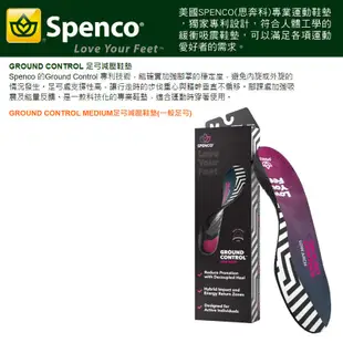 【Spenco 美國】Spenco一般足弓減壓鞋墊 GROUND CONTROL MEDIUM 運動鞋墊 SP21779