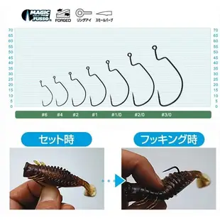 【獵漁人】日本Owner B-99 經典寬腹曲柄鉤 軟蟲鉤Offset Worm Hook歐娜C'ultiva