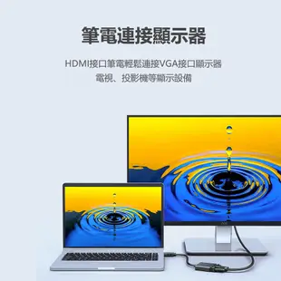 HDMI轉VGA轉換器 電腦顯示卡可轉接帶音頻高清線接口電腦電視投影儀視頻轉接頭 PS4轉螢幕