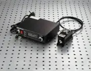 808nm 4W Adjustable Power Supply + Coupling Fiber 400um FC/PC + Collimator F15