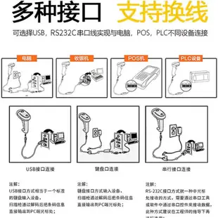 Honeywell Xenon 1900GHD-2USB.1900霍尼韋爾二維碼GHD高解析版2D二維影像掃描器掃描槍