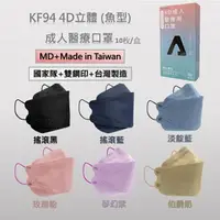 在飛比找樂天市場購物網優惠-【好夥伴】韓版KF94 4D立體魚型 醫療醫用成人口罩 國家