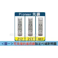 在飛比找蝦皮購物優惠-[百威電子] 適用品牌: PIONEER 先鋒 萬用遙控器 