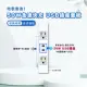 【易智快充】磐石系列-國際牌™ Panasonic™ 省空間™ 三孔白色面板 50W USB快充插座(50W USB+AC插座x2)