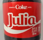 Share A Coke With Julia 2025 Personalized Coca-Cola Limited Edition Coke Bottle